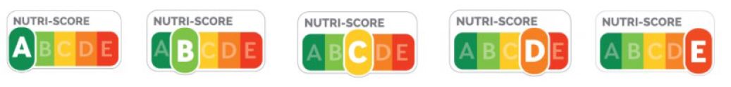 nutri-score