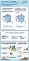 vignette_infographie EQIS